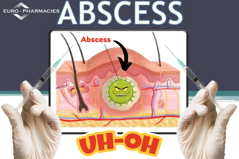 Navigating Post-Injection Pain