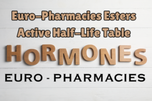 Esters Active Half-Life Table | Euro-Pharmacies Guide