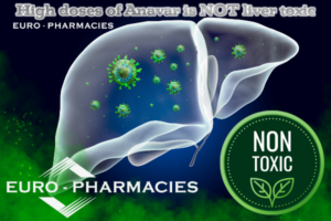 High doses of Anavar is NOT liver toxic