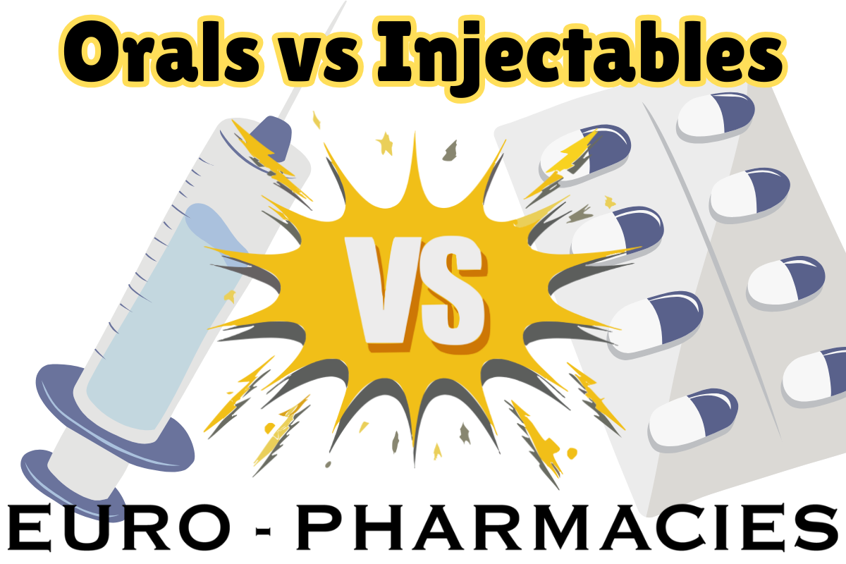 Injectables