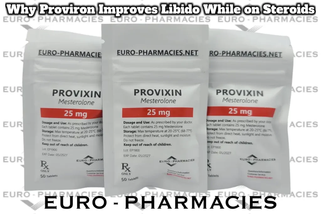 Why Proviron Improves Libido While on Steroids 1 Proviron for libido infographic showing how Mesterolone boosts free testosterone and improves sexual performance during steroid cycles